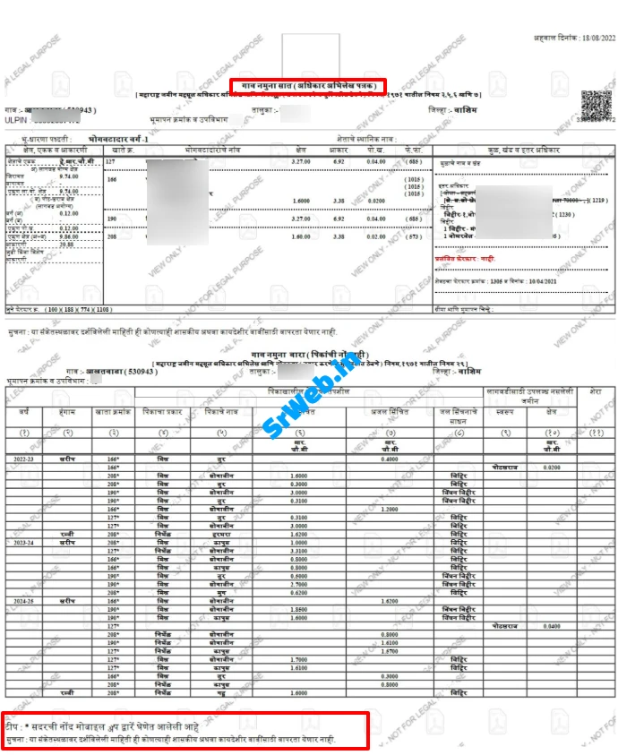 Satbara mahabhulekh 7/12 online Maharashtra